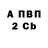 А ПВП крисы CK Alisa Kozerev